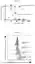 Fig. 28 - Compositions and methods for adoptive cell therapy for cancer