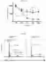 Fig. 33 - Compositions and methods for adoptive cell therapy for cancer