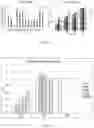Fig. 08 - CHEMICALLY MODIFIED OLIGONUCLEOTIDES