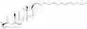 Fig. 27 - CHEMICALLY MODIFIED OLIGONUCLEOTIDES