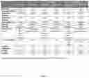 Fig. 06 - COMPOSITIONS AND METHODS FOR PRODUCING EXOSOME LOADED THERAPEUTICS FOR THE TREATMENT OF MULTIPLE ONCOLOGICAL DISORDERS