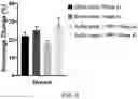 Fig. 12 - Biologic preserving composition and methods of use