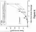 Fig. 07 - Engineered immunostimulatory bacterial strains and uses thereof