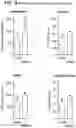Fig. 20 - Compositions comprising bacterial strains