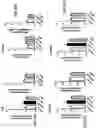 Fig. 43 - Compositions comprising bacterial strains