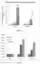 Fig. 14 - Materials and methods for improving immune responses and skin and/or mucosal barrier functions