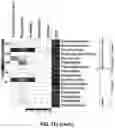 Fig. 77 - Methods for treating and preventing diseases
