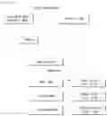 Fig. 02 - Pharmaceutical composition containing avocado oil fraction as active ingredient for prevention or treatment of hearing loss