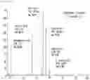 Fig. 06 - Pharmaceutical composition containing avocado oil fraction as active ingredient for prevention or treatment of hearing loss