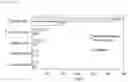 Fig. 07 - Pharmaceutical composition containing avocado oil fraction as active ingredient for prevention or treatment of hearing loss