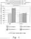 Fig. 04 - SOUR CHERRY TOPICAL BIOTHERAPEUTIC FORMULATIONS, METHOD OF MANUFACTURE AND METHOD OF TREATMENT OF HUMAN OSTEOARTHRITIS SYMPTOMS