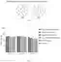 Fig. 02 - Treating dry eye disorders
