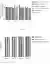 Fig. 04 - Treating dry eye disorders