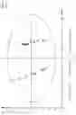 Fig. 35 - Treating dry eye disorders