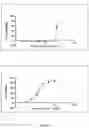 Fig. 20 - USE OF POLYPHENOL CONTAINING SUGAR CANE EXTRACTS FOR PREVENTING, IMPROVING OR TREATING A SKIN CONDITION