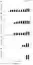Fig. 29 - USE OF POLYPHENOL CONTAINING SUGAR CANE EXTRACTS FOR PREVENTING, IMPROVING OR TREATING A SKIN CONDITION