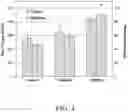 Fig. 05 - Compositions and methods for the treatment of orthopedic ailments