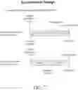 Fig. 08 - Compositions and methods for the treatment of orthopedic ailments