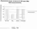 Fig. 19 - Compositions and methods for the treatment of orthopedic ailments