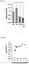 Fig. 04 - Methods for treating depression and major depressive disorder