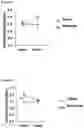 Fig. 06 - Methods for treating depression and major depressive disorder
