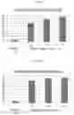 Fig. 08 - METHOD FOR PRODUCING COMPLEX CONTAINING PROTEIN FOR MEDICAL USE AND POLYAMINO ACID, AND COMPLEX CONTAINING PROTEIN FOR MEDICAL USE AND POLYAMINO ACID