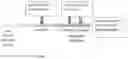Fig. 07 - Gene therapy strategy to restore electrical and cardiac function, and cardiac structure, in arrhythmogenic right ventricular cardiomyopathy
