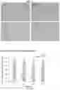 Fig. 03 - Compositions and methods for inhibiting intercellular interactions