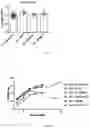 Fig. 09 - MTMR2-S POLYPEPTIDE FOR USE IN THE TREATMENT OF MYOPATHIES