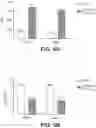 Fig. 06 - ANTIBACTERIAL METHODS AND RELATED KITS
