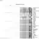 Fig. 06 - Proteins and immunizing compositions containing pasteurella proteins and methods of use