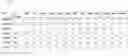 Fig. 07 - Proteins and immunizing compositions containing pasteurella proteins and methods of use