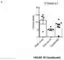 Fig. 44 - Phosphorylated heptose compounds: process for their preparation and use