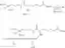 Fig. 18 - Osteoadsorptive fluorogenic substrate of cathepsin k for imaging osteoclast activity and migration
