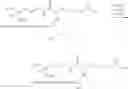 Fig. 19 - Osteoadsorptive fluorogenic substrate of cathepsin k for imaging osteoclast activity and migration