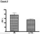 Fig. 04 - Biospecific agents for bone