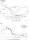 Fig. 09 - Biospecific agents for bone