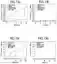 Fig. 13 - COMPOSITIONS COMPRISING MELANIN, AND METHODS OF PREPARING AND USES THEREOF