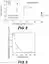 Fig. 08 - Apparatus, method and system for selectively affecting and/or killing a virus