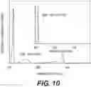 Fig. 09 - Apparatus, method and system for selectively affecting and/or killing a virus