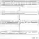 Fig. 14 - Method and system of sensor feedback for a scent diffusion device