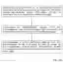 Fig. 21 - Method and system of sensor feedback for a scent diffusion device