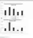 Fig. 16 - Kind of wound dressing for haemostasis