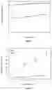 Fig. 03 - BIOARTIFICIAL MEMBRANES HAVING CONTROLLED VISCOELASTICITY AND RIGIDITY FOR USE IN TISSUE ENGINEERING