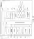 Fig. 03 - EXPRESSION OF BREAST MILK VIA AUTOMATED METHODS FOR MANAGING PUMPED BREAST MILK, LACTATION ANALYTICS & PATIENT ENGAGEMENT