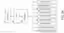 Fig. 07 - EXPRESSION OF BREAST MILK VIA AUTOMATED METHODS FOR MANAGING PUMPED BREAST MILK, LACTATION ANALYTICS & PATIENT ENGAGEMENT