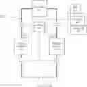 Fig. 01 - Counterpulsation device driver apparatus, method and system