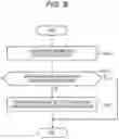 Fig. 09 - Medical device