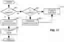 Fig. 10 - Drug delivery system with temperature-sensitive control