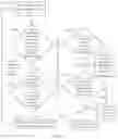 Fig. 09 - Systems and methods for intelligent gas source management